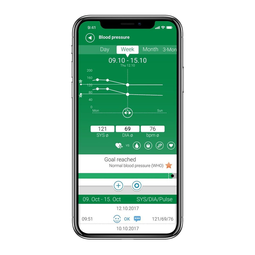 V5H9D92F6F4C7E8DF66C3EC139E0ADBD17AR4097323P5